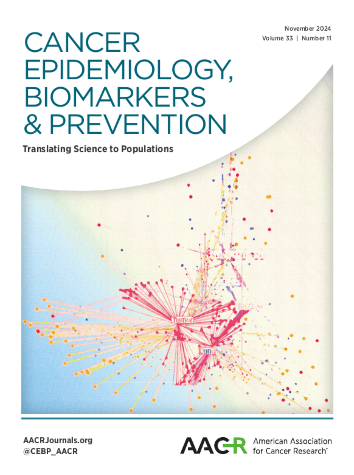 Cancer Epidemiology, Biomarkers & Prevention